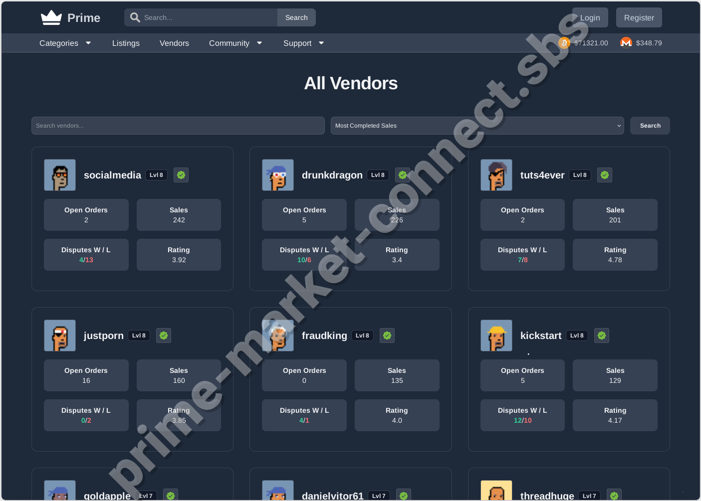 Product Categories on Prime Darknet Market